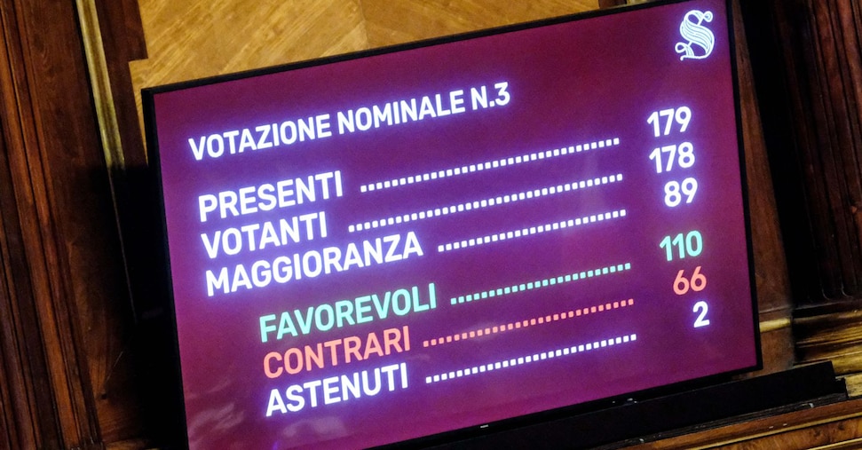 Potere e Passione: Le Micromisure della Maggioranza tra Confraternite, Fondazioni e Ippodromi
