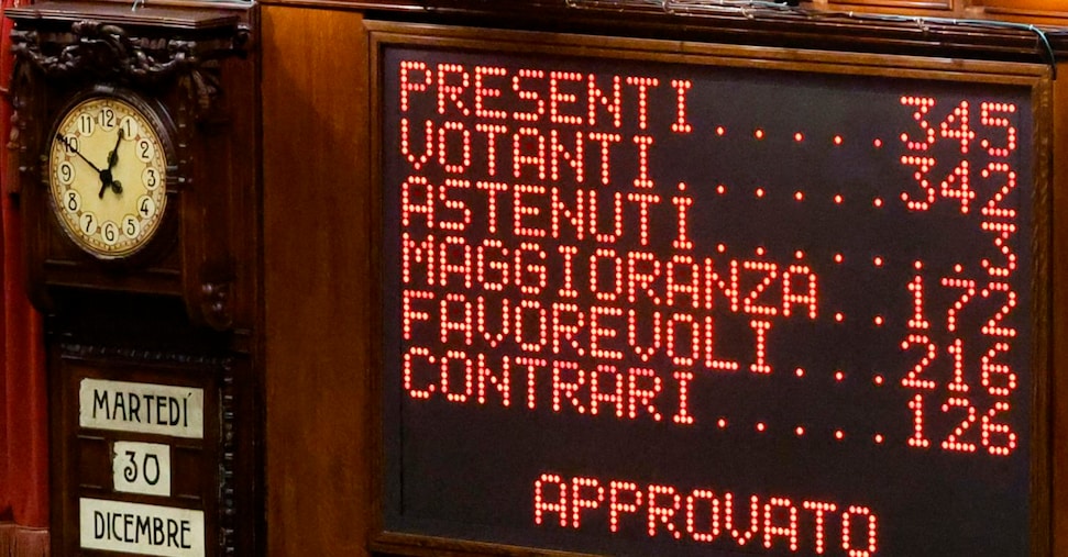 Manovra approvata con 216 voti: Giorgetti promette sostegno ai redditi medio-bassi!
